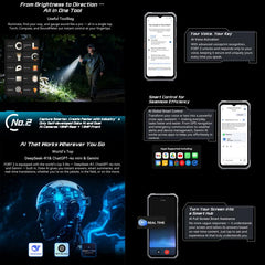 Teléfono resistente Blackview FORT 2, 8 GB +...