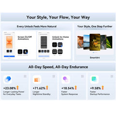 Blackview WAVE 10C, 4 GB + 32 GB, 6,88 pulga...