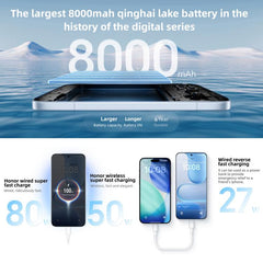 Honor 500 Pro, 16 GB + 512 GB, lector de hue...
