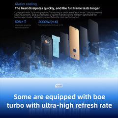OnePlus Turbo 6, 12 GB + 512 GB, lector de h...