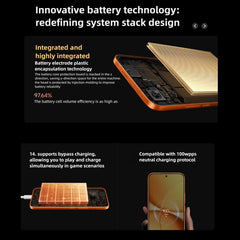 Xiaomi REDMI Turbo 5 Max, 16 GB + 256 GB, 6,...