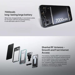 OPPO A6 5G, 8 GB + 256 GB, lector de huellas...