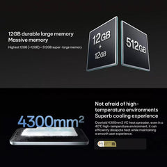 OPPO A6 5G, 12 GB + 512 GB, lector de huella...