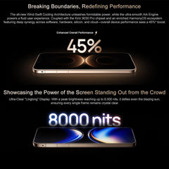 HUAWEI Mate 80 Pro Max Wind, 16 GB + 512 GB,...