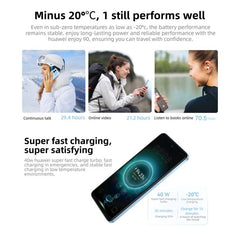 HUAWEI Enjoy 90, 8 GB + 128 GB, lector de hu...