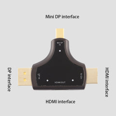 D62A DisplayPort + Mini DP + HDMI Macho a HD...