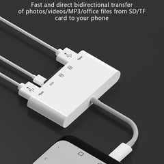 NK-1032TC 5 en 1 Adaptador USB-C Macho a SD/...