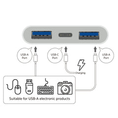 S-202 3 en 1 USB-C / Type-C macho a Type-C +...