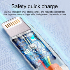 Mech Series 6A 120W USB a cable de datos de ...