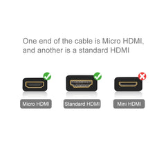 Cable PULUZ Video de 19 pines HDMI a Micro H...