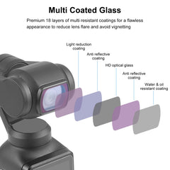 Para DJI160;Pocket160;3 PULUZ Filtro UV para...