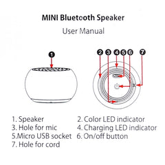 Mini altavoz inalámbrico Bluetooth de metal