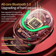 T2 Bluetooth 5.0 TWS pantalla digital táctil...
