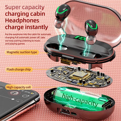 T2 Bluetooth 5.0 TWS pantalla digital táctil...