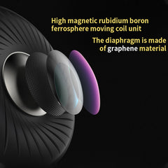 Auriculares internos de música deportivos QKZ CK8 HiFi de cuatro unidades