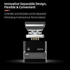 MINIWARE MHP30 PD Mini precalentador de plac...