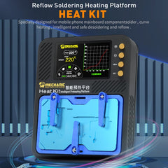 Plataforma calefactora de soldadura por refl...
