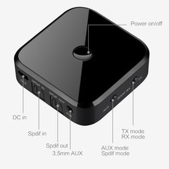 Receptor Bluetooth de fibra óptica Bluetooth...