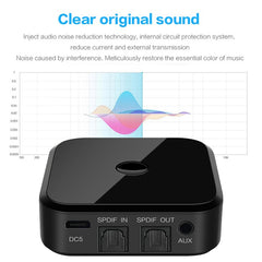 Receptor Bluetooth de fibra óptica Bluetooth...