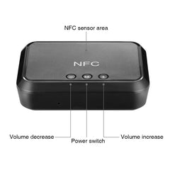 NFC Desktop Bluetooth Music Receiver 4.1 Ada...