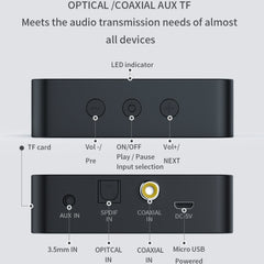 Transmisor de tarjeta AUX TF coaxial de fibra de TV para computadora