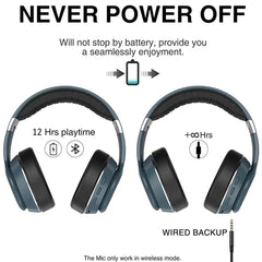 VJ320 Bluetooth 5.0 Auriculares inalámbricos...