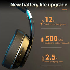 VJ320 Bluetooth 5.0 Auriculares inalámbricos...
