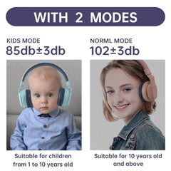 Auriculares con cancelación de ruido de regalo para niños BOBo