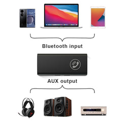 Receptor de audio BT05 AUX Bluetooth 5.0