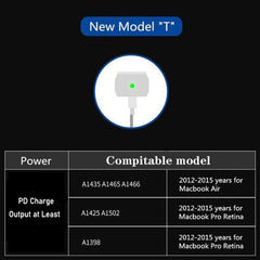 PD-65W USB-C/Tipo-C + QC3.0 Adaptador de car...