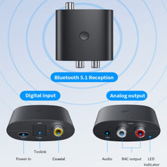 Receptor BT-B36 Bluetooth 5.1 y convertidor digital a analógico