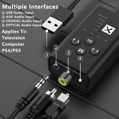 El transmisor de audio T9 de baja latencia 5...