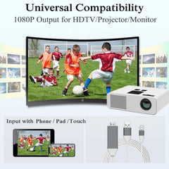 Cable adaptador de 2 m 1080P de 8 pines a HD...