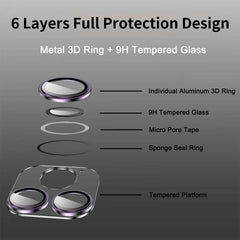 ENKAY Protector de Cristal de Cámara para iPhone 14 Pro / 14 Pro Max