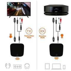 Adaptador 3.5mm8670 Receptor Bluetooth Trans...