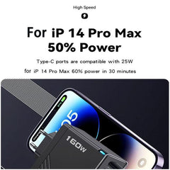 Cargador rápido de 160 W con 3 puertos USB t...