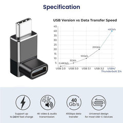 Adaptador USB-C de 90 grados ENKAY ENK-AT132...