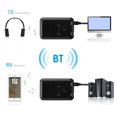 JDEX-TX10 Adaptador de transmisor y receptor...