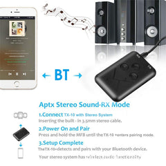 JDEX-TX10 Adaptador de transmisor y receptor...