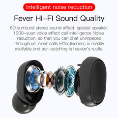 E6S Pantalla LED Auriculares inalámbricos TW...