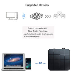 B32 2 en 1 Bluetooth 5.0 TV Computadora Audi...
