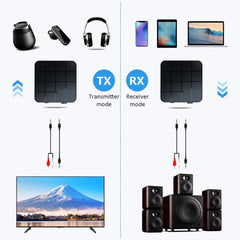 B32 2 en 1 Bluetooth 5.0 TV Computadora Audi...