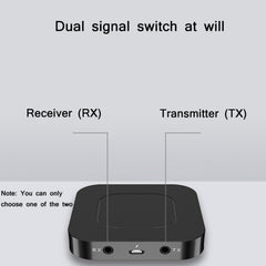 Receptor y transmisor de audio Bluetooth