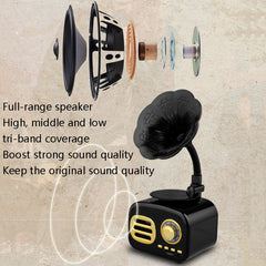 Altavoz retro inalámbrico Bluetooth