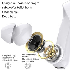 Auriculares con gancho para la oreja YX18 Bluetooth 5.1