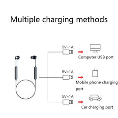 Havit i30 Mini auricular Bluetooth deportivo...