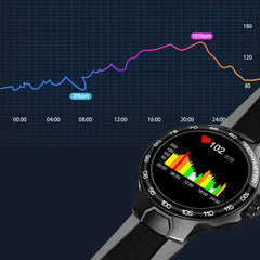 Wearkey E15 reloj inteligente con pantalla t...