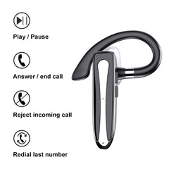 Modelo de negocio 530 Auriculares Bluetooth ...