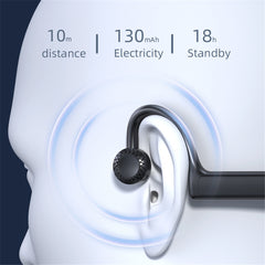 KS-19 Auricular Bluetooth Conducción de soni...