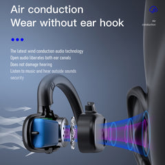 Conceptos de conducción ósea Auriculares est...